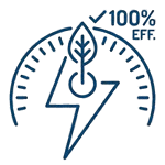 Energy Efficient Performance